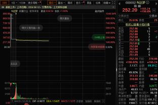 失准！德里克-怀特半场仅9中1&三分4中1得到4分3板5助